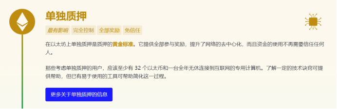 深度解析：以太坊、ETH 質押（Solo Staking）不是證券，Kraken 的ETH 質押產品才是證券