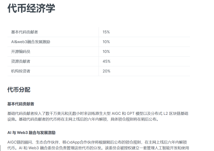 區塊鏈項目歸零，AIGC Chain能否助力“大割”翻身變大哥？          