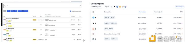 為什麼Aura Finance可能成為LSD最大的黑馬？