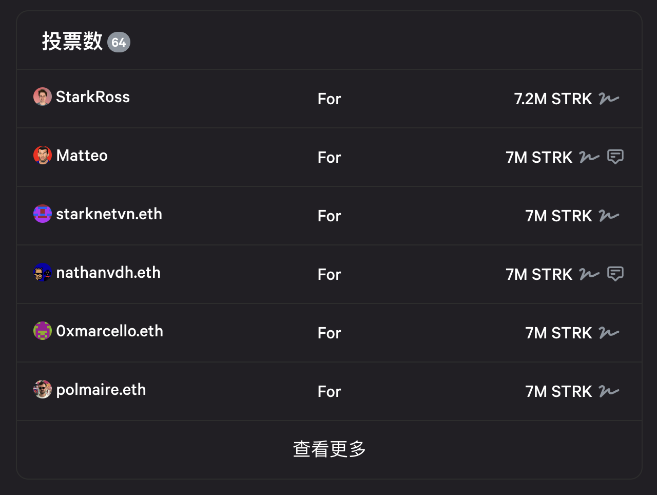 Starknet空投或即將來臨：進行Starknet v0.11.0升級並任命5個委員會