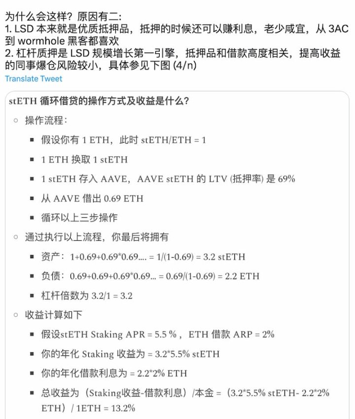 抽絲剝繭，看穿流動性質押衍生品LSD高階玩法的本質