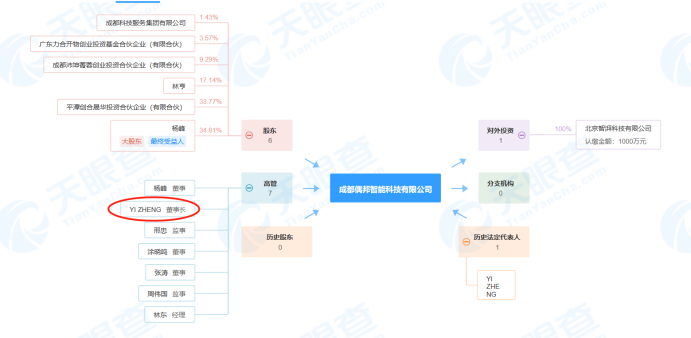 區塊鏈項目歸零，AIGC Chain能否助力“大割”翻身變大哥？          