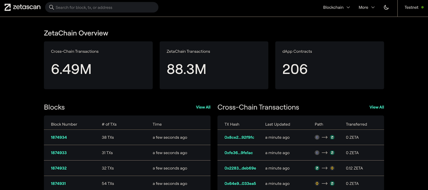 項目研報丨Omnichain創新者ZetaChain：採用原生DVT的新型Layer1公鏈