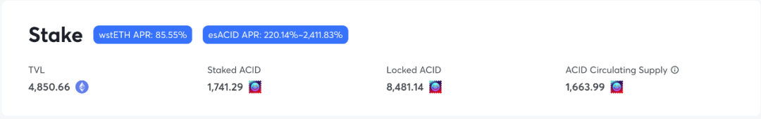 剖析LSDfi 協議0xAcid收益機制：90%APR是真實收益嗎？