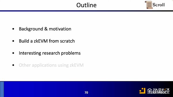 Scroll聯合創始人：如何從0到1構建zkEVM？