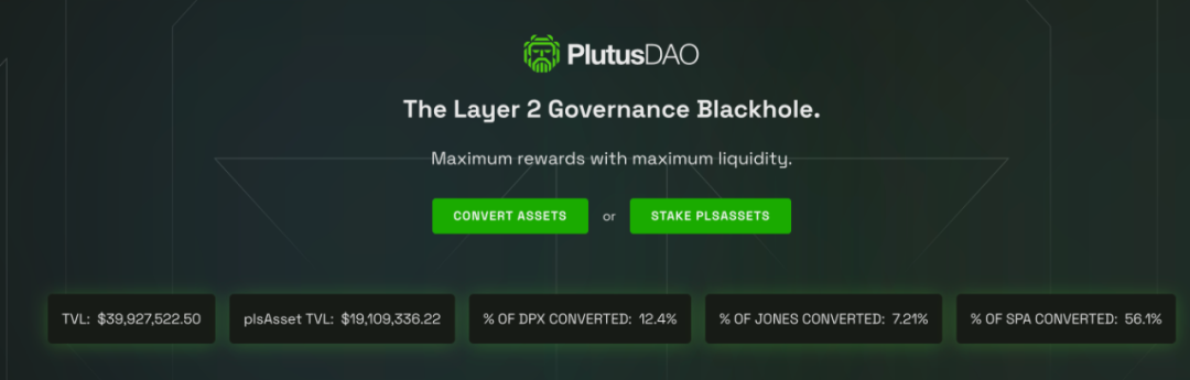 治理聚合器PlutusDAO如何成為Layer 2治理黑洞？