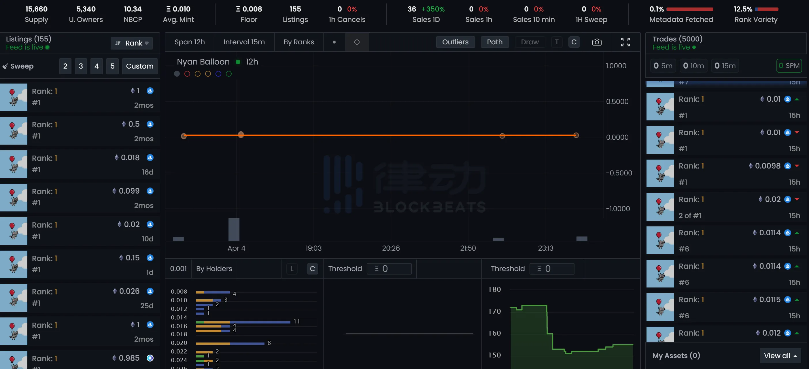 新Gem變身OpenSea Pro正面對決Blur