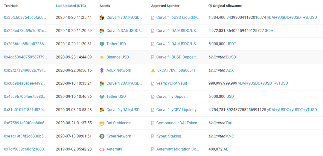 幣安、KuCoin、Jump主要錢包風險研究：儲存在大機構的資產是100%安全的嗎？