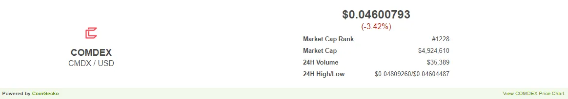 詳解Comdex：如何促進Cosmos上DeFi應用無縫部署？