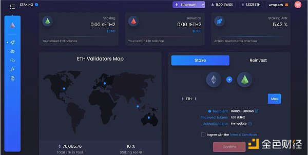 Bankless：5個值得關注的ETH Staking機會