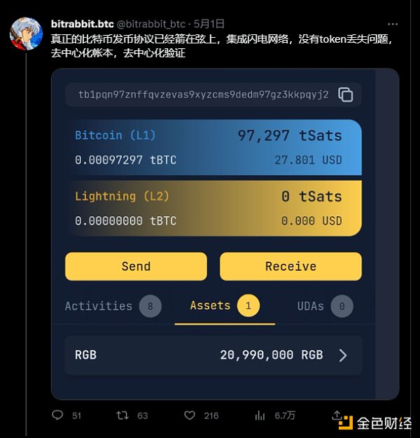詳解RGB協議：能否讓BTC資產發行真正實現文藝復興？