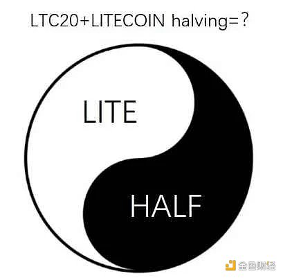 詳解LTC-20協議：發展現狀、優勢與潛在風險