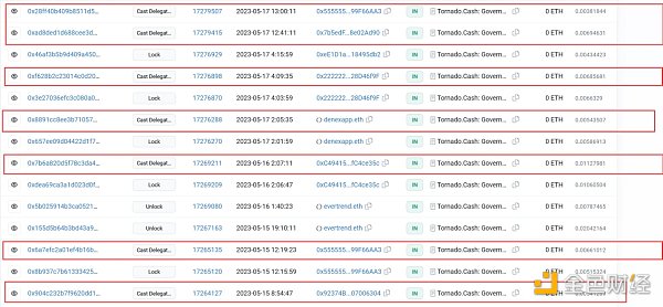 SharkTeam：Tornado.Cash提案攻擊原理分析