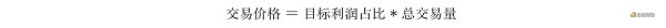 為什麼NFT交易平台遏制洗盤行為迫在眉睫