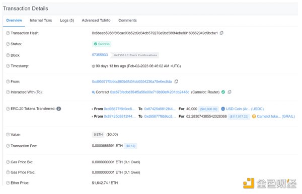 CoinGecko：如何發現“聰明錢”並追踪他們？