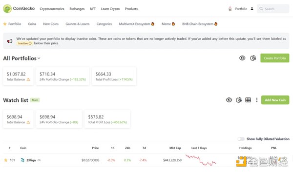 CoinGecko：如何發現“聰明錢”並追踪他們？