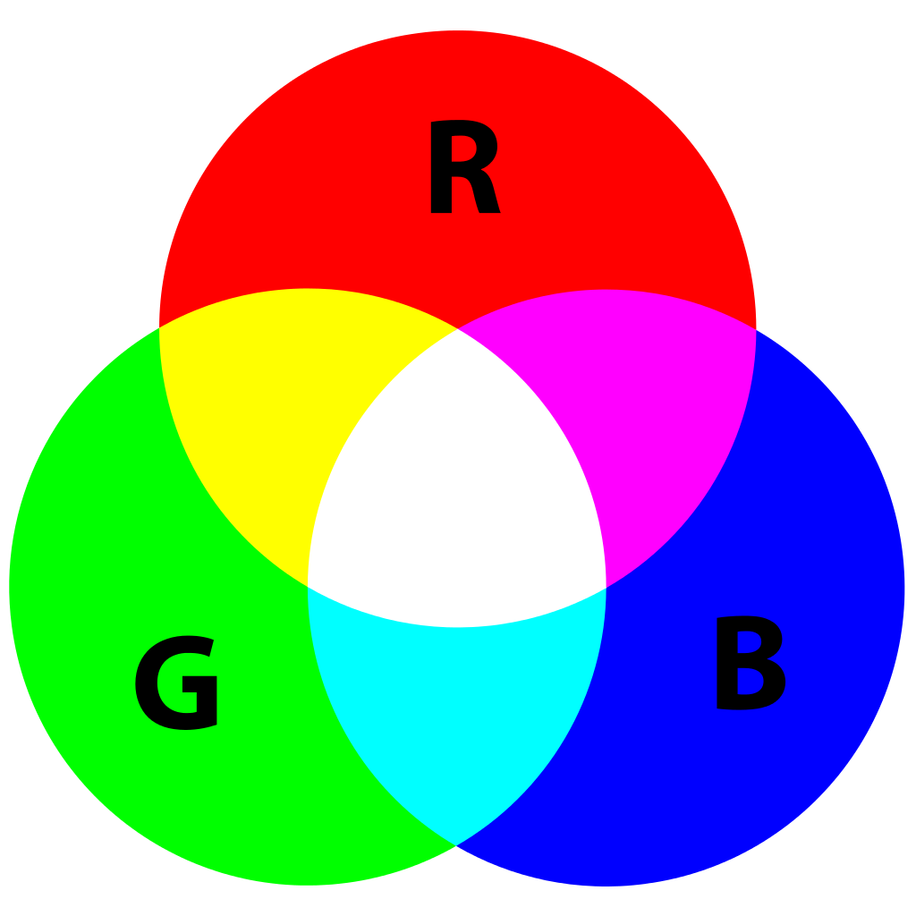 一文讀懂比特幣RGB協議：開啟資產發行新場景