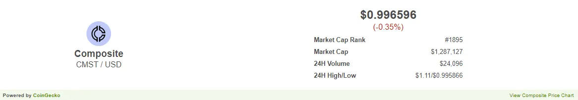 詳解Comdex：如何促進Cosmos上DeFi應用無縫部署？