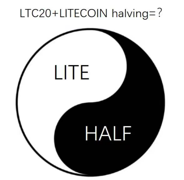 萊特幣LTC20協議：下一個誕生百倍千倍的投機市場？