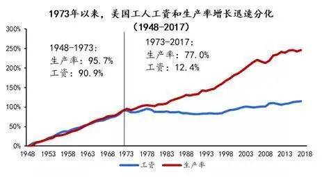 區塊鏈的野心：反凱恩斯，公共生活和超人類主義