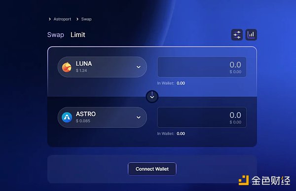 一窺LUNA2.0和Terra生態現狀：崩潰還是複興？