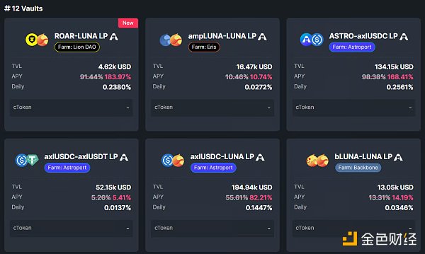 一窺LUNA2.0和Terra生態現狀：崩潰還是複興？