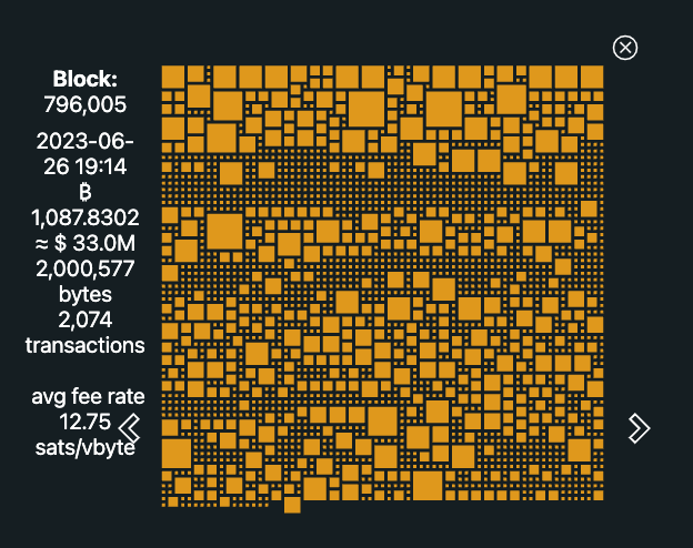 全面解析比特幣生態首個元宇宙項目：Bitmap.land