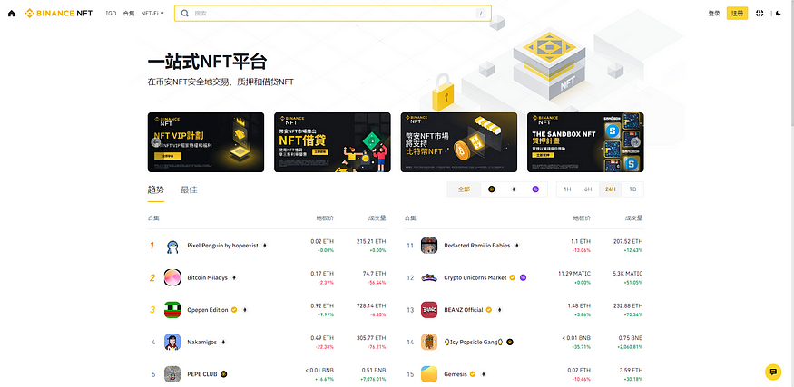 NFT市場及中心化交易所NFT業務深度剖析