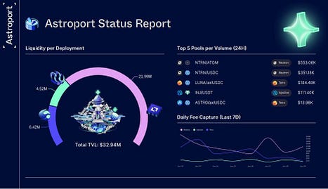 訂單簿原生鏈先驅Injective：基於COSMOS的DeFi公鏈