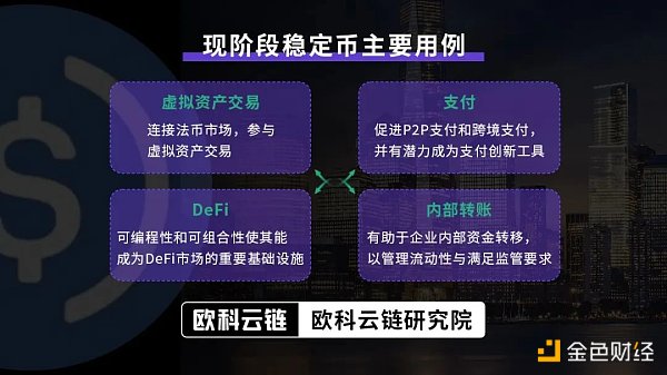 歐科雲鏈研究院：深度解讀發行邏輯、監管規則及潛在影響