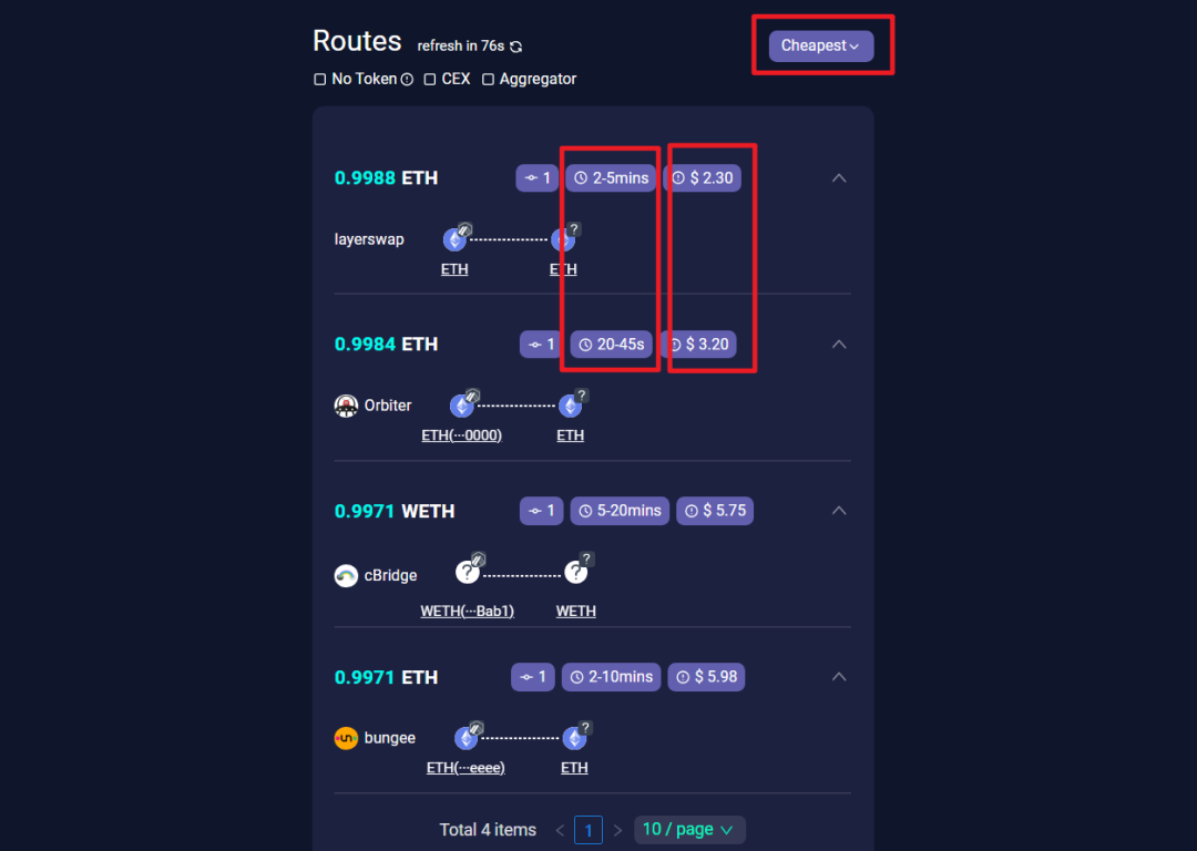 Layer2跨鏈橋戰爭：Orbiter VS Layerswap，誰更好用？丨附交互教程