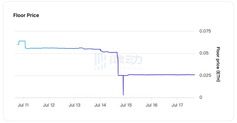 一文速覽社交龍頭Lens V2 五大新功能