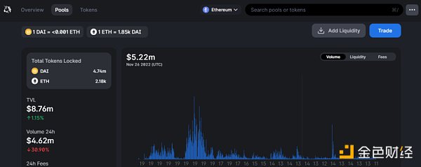 DAI的8%存款利率，打中了USDC的“七寸”