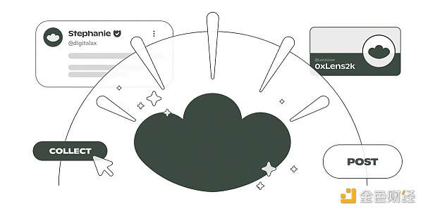 探索Web3社交的未來（一）：從0到1，用社交圖譜完成應用的冷啟動