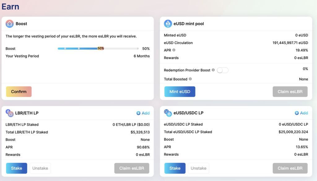 Lybra：LSDFi新貴崛起之路與所遇險阻