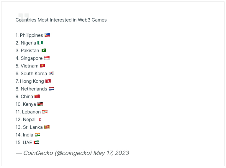 哪些國家引領了Web3遊戲的採用？