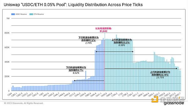 ETH