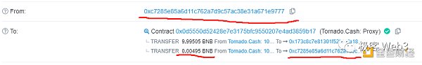 回看Tornado Cash原理：監管者的眼中釘，卻是最精妙的ZK應用