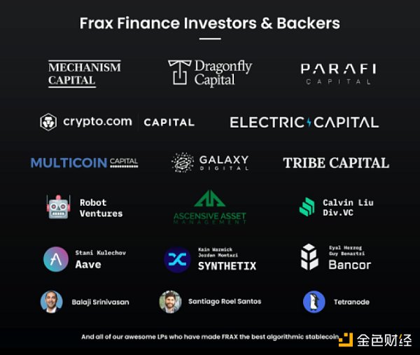 Frax Finance