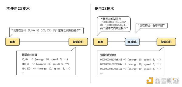 八問全鏈遊戲