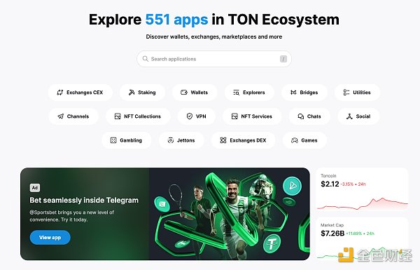 一覽TON區塊鏈生態應用，551個DApps覆蓋16個賽道