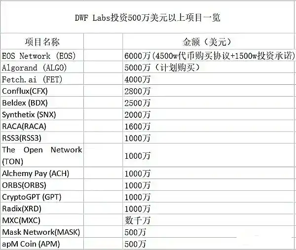 Cyber“過山車”走勢背後：爆拉扎空，砸盤殺多，做市商精心策劃的獵殺遊戲