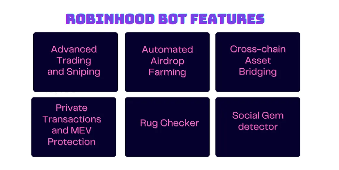 Robinhood Bot：全面且快速的新型交易機器人
