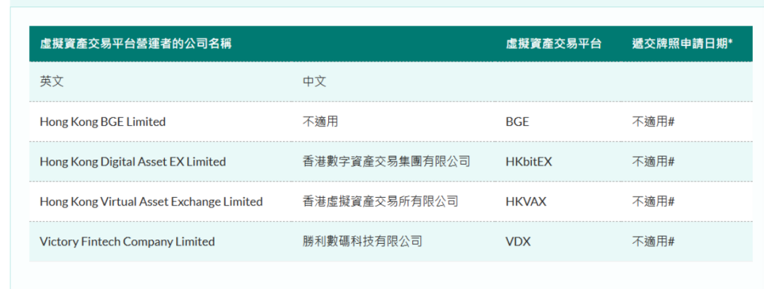 涉超15億港元JPEX詐騙案後，香港證監會如何主動出擊優化監管？