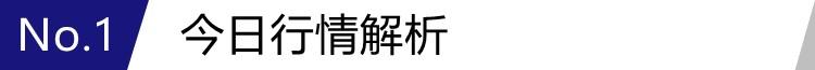 10/15/天下社群：三均線交叉後的多空機會捕捉..._aicoin_圖4