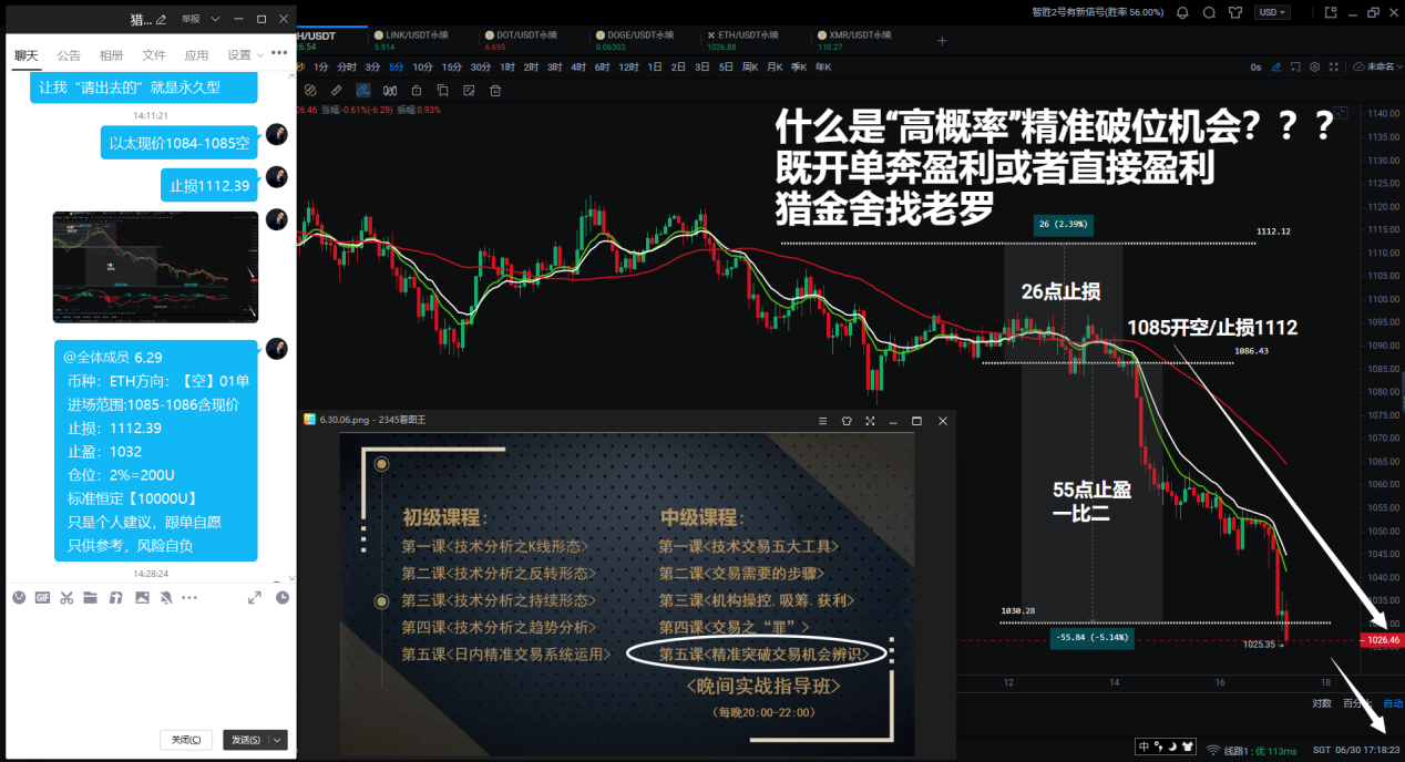 10/15/天下社群：三均線交叉後的多空機會捕捉..._aicoin_圖10