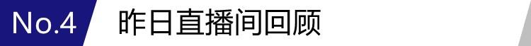 10/15/天下社群：三均線交叉後的多空機會捕捉..._aicoin_圖11