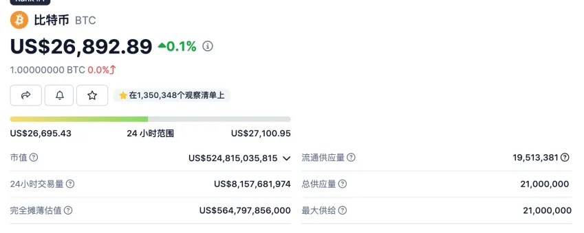 詳解比特幣與黃金的價格影響因素，比特幣是否屬於避險資產？