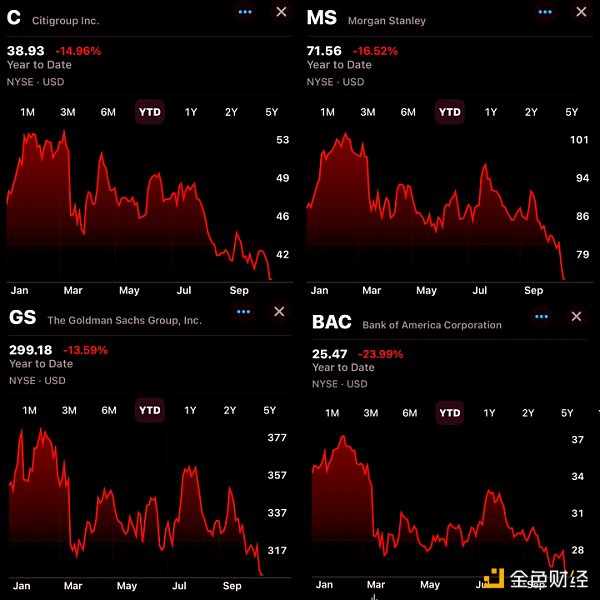 BTC暴漲，只是因為ETF? 