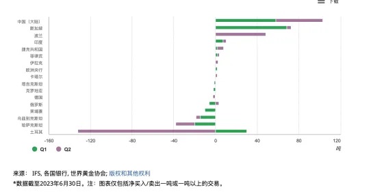 詳解比特幣與黃金的價格影響因素，比特幣是否屬於避險資產？